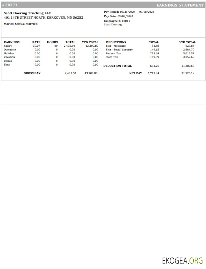 Relevé des bénéfices de l'entreprise de camionnage